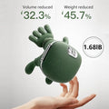 Shoulder & Neck Massager